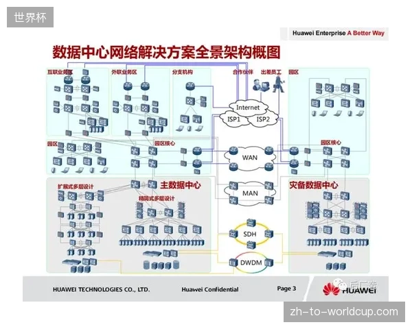 北中美赛事场馆全面并轨隐私卸载协议，以物理空间切分实现观赛行为数据的合法存证